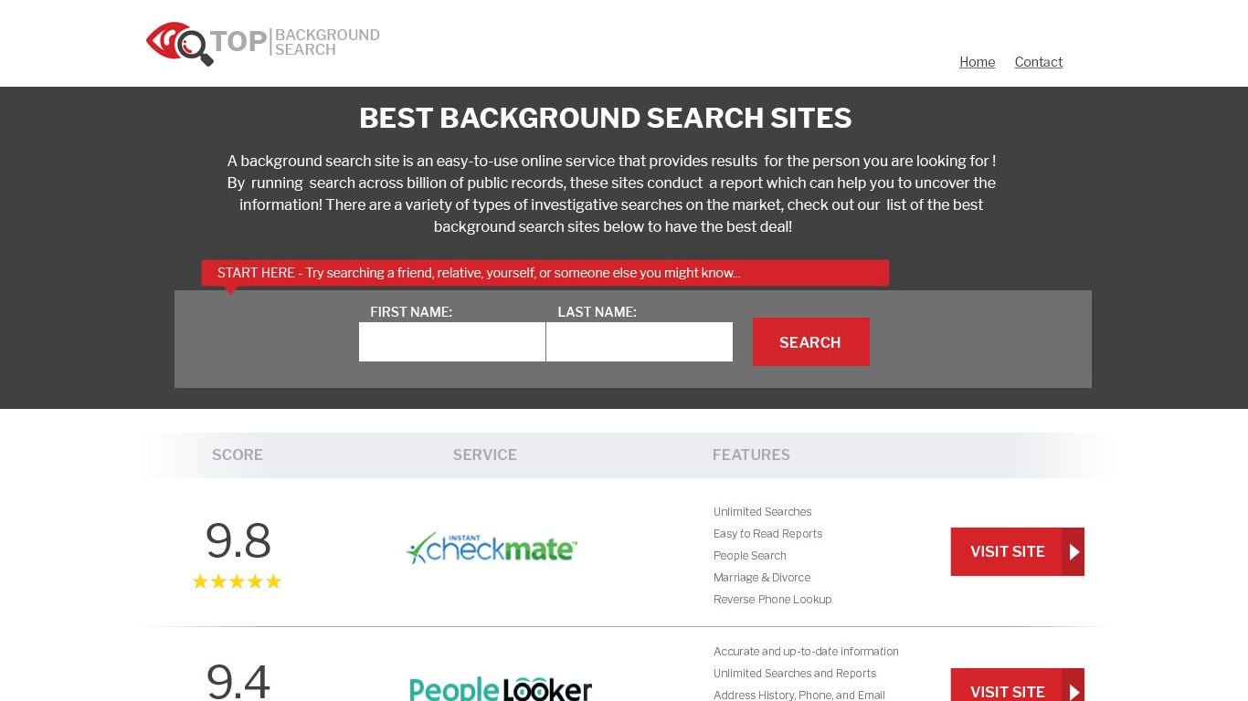 Best Online Background Check App 🗒️ Aug 2022